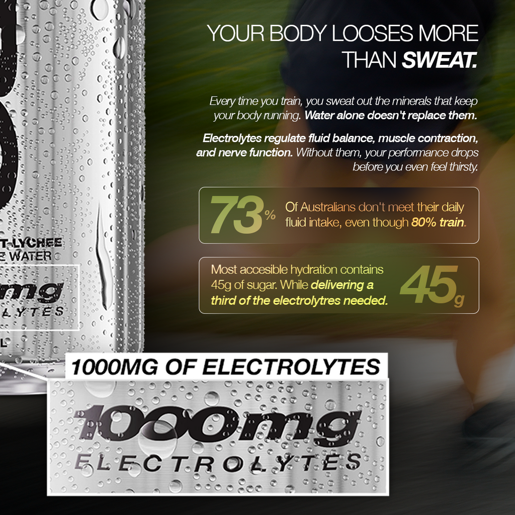 Electrolyte Water 1000mg | 4 Pack