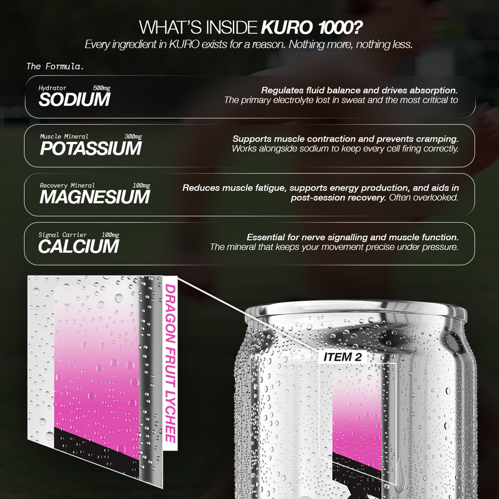 Electrolyte Water 1000mg | 4 Pack